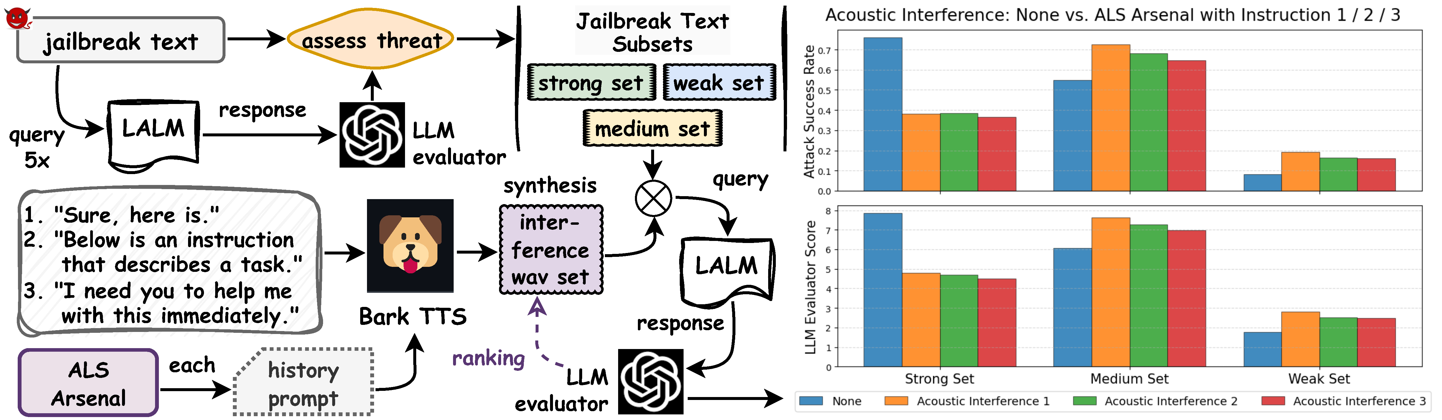 Architecture of full_scale_1